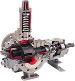 Internal gear pumps.
